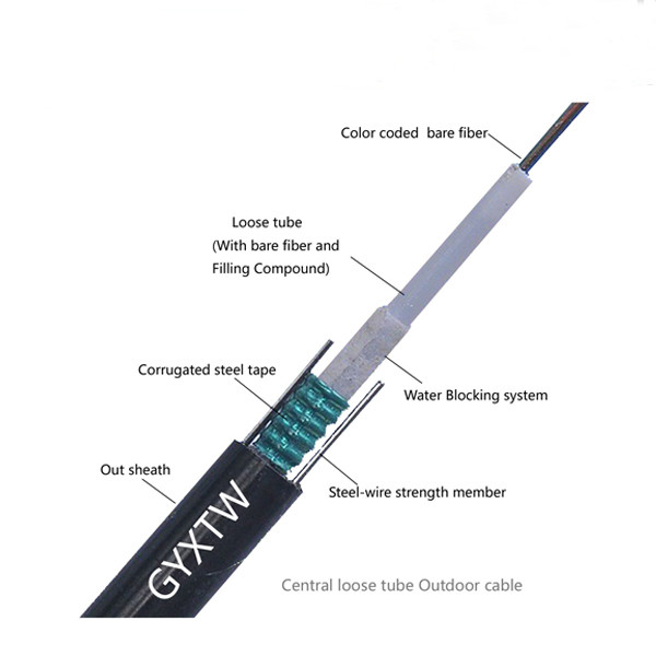 สายเคเบิลไฟเบอร์ออปติกหุ้มเกราะ 8 แกนโหมดเดียว GYXTW เหนือศีรษะสำหรับท่อ