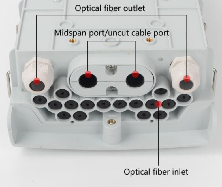 กล่องร่วมไฟเบอร์ออปติกผนังกลางแจ้ง Ftth 2 Inlet + Mid-Span Port, 16 Outlet สำหรับวางสายเคเบิล