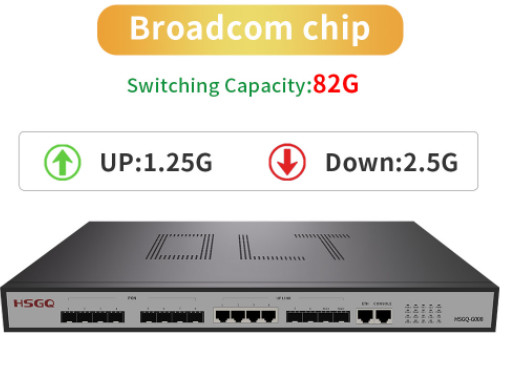 FCC 8 พอร์ต Gpon OLT 2 × 10GE SFP อัปลิงค์สล็อต 4 × 10/100/1000M RJ45 อัปลิงค์