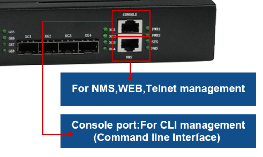 NMS WEB อุปกรณ์ FTTH 8 PON EPON OLT ONU 8 * พอร์ต GE RJ45 4 * 10G SFP +
