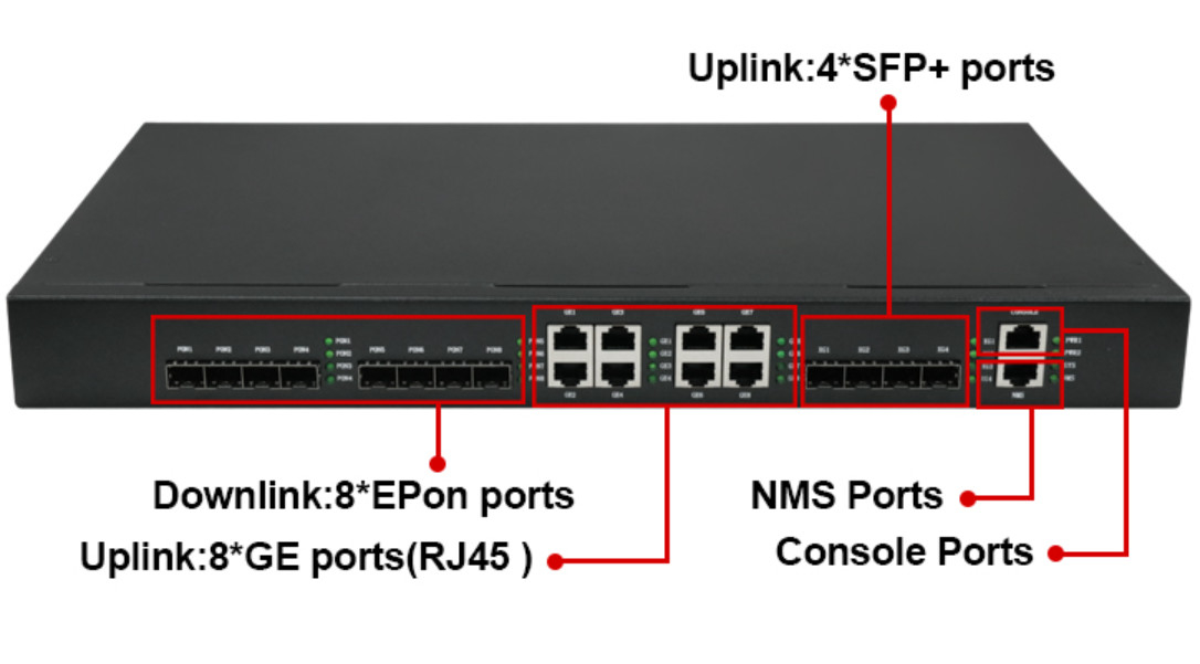 NMS WEB อุปกรณ์ FTTH 8 PON EPON OLT ONU 8 * พอร์ต GE RJ45 4 * 10G SFP +