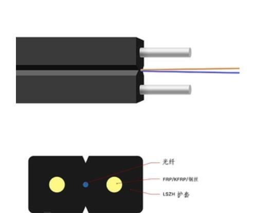 GJXH Butterfly Drop Optical Cable 1 Core 2 ลวดเหล็ก 0.5 มม. รองรับตัวเอง